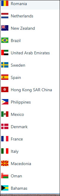 countries2